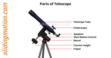 precise machined parts|astronomical telescope parts.